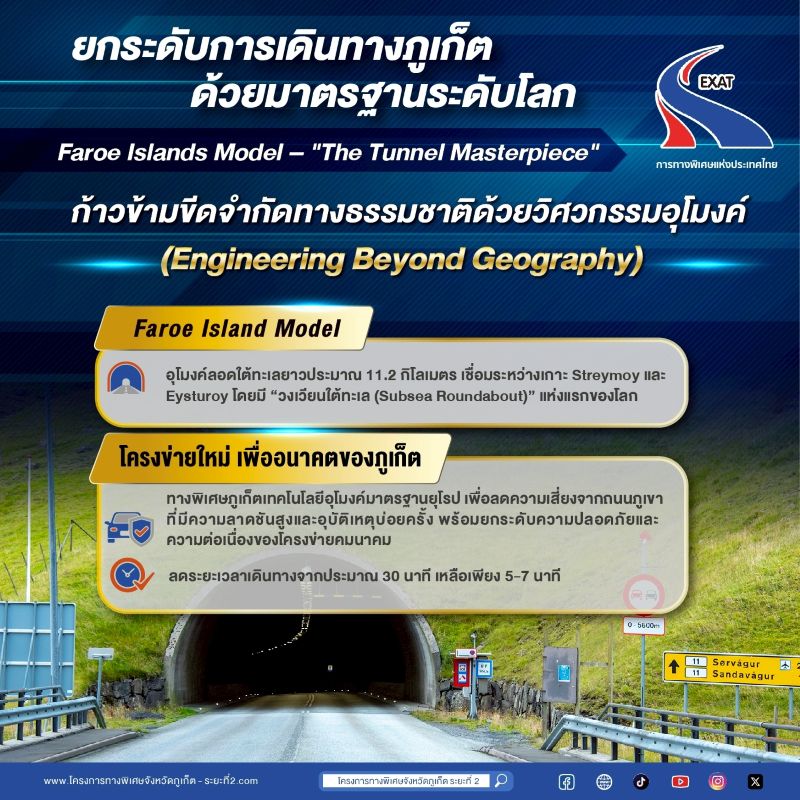 ข่าวประชาสัมพันธ์โครงการ ชุดที่ 5